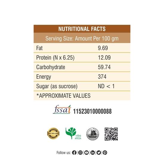 Bhoj Masale Chole Masala 200GM | Blended Spice With Natural Oils for Authentic Taste and Colour , No Onion Garlic (Jain Masala)