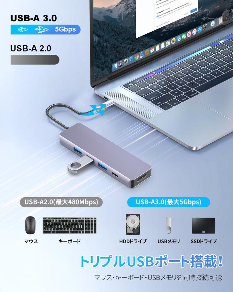 VVG HDMI Hub mit 100W PD Schnell 1 USB-Port 2 USB-Ports für 5Gbps Daten Slim Hub Kompatibel mit und Android Mac iPad iPhone und Mehr USB-C 5-in-1