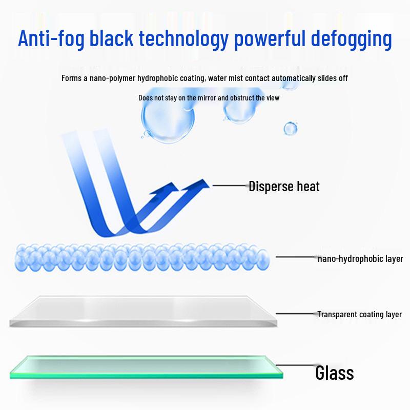 Long-Lasting Anti-Fog Freezer Glass Defogger - No-Wipe Solution for Clear Display Cabinets & Refrigerators