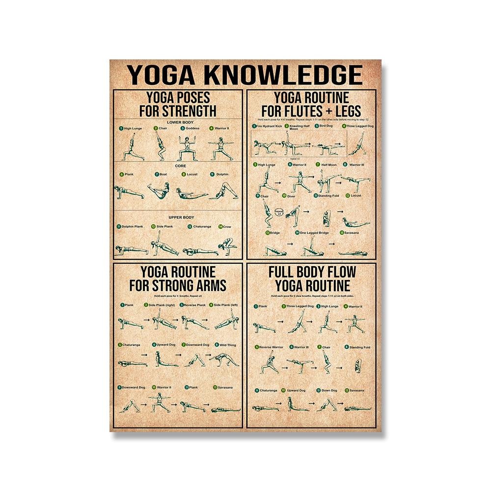 Strona główna Ćwiczenia Siłownia Joga Ashtanga Wykres Pozycja Zdrowie Plakat Sztuka Ścienna Obraz na Płótnie Joga Wydruk Salon Dekoracja Ścienna Domu