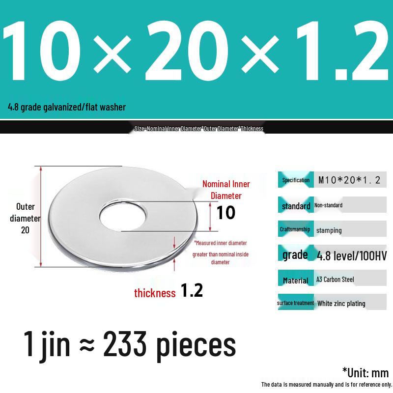 Galvanized Extra Thick Flat Iron Washer, M3-M62