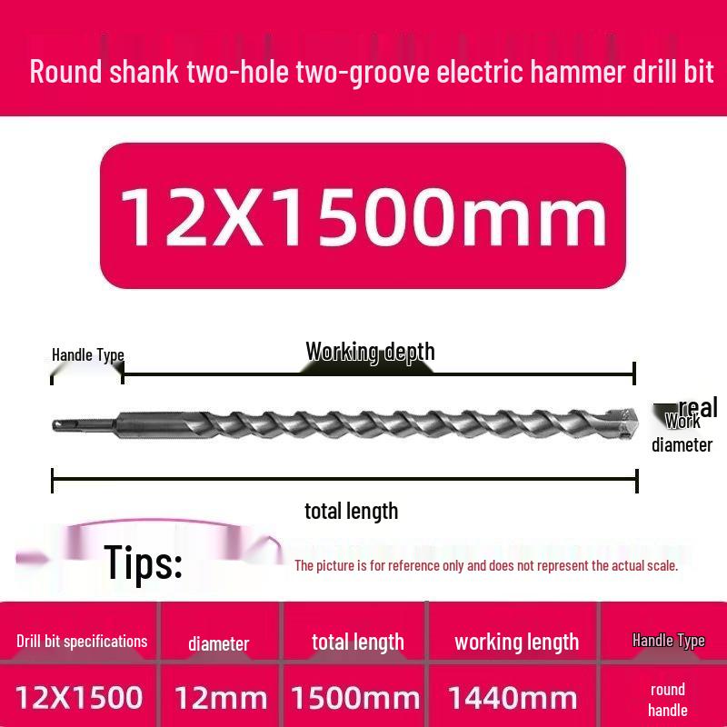 Extended Electric Hammer Drill Bit, Square & Round Shank, for Concrete Piercing - Available in 500mm to 2m Lengths