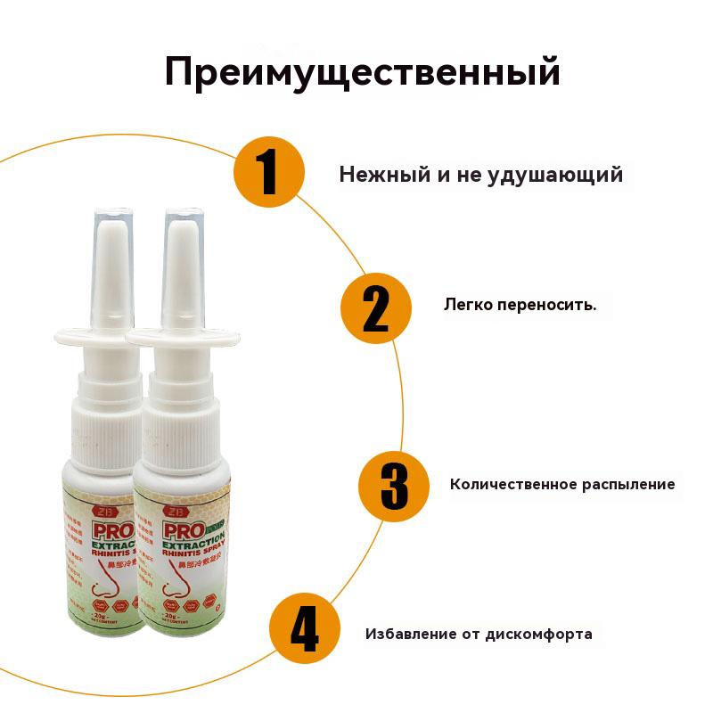 Propolis Nasal Spray Spray Nose Care Treatment Sinus Cares Congestion Rhini Runny Nose 20ml