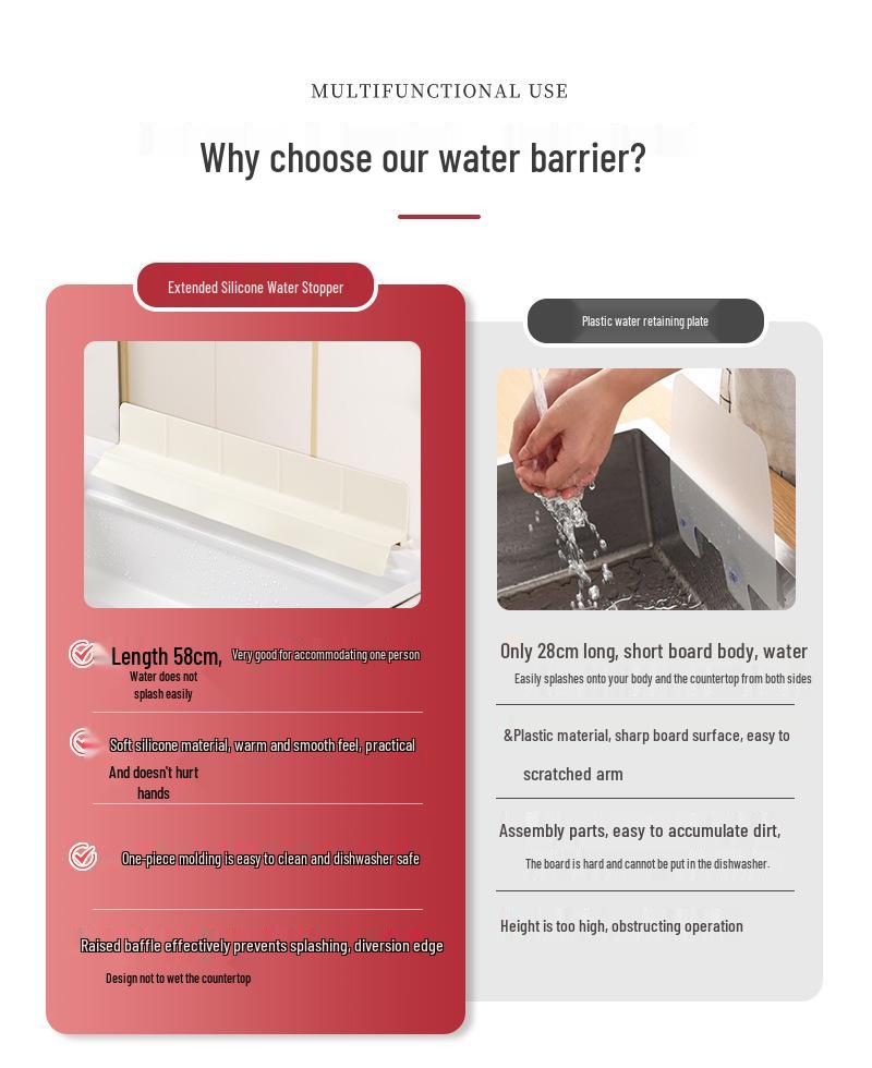 Silicone Non-Slip Sink Splash Guard with Suction Cups - Water Barrier & Separator