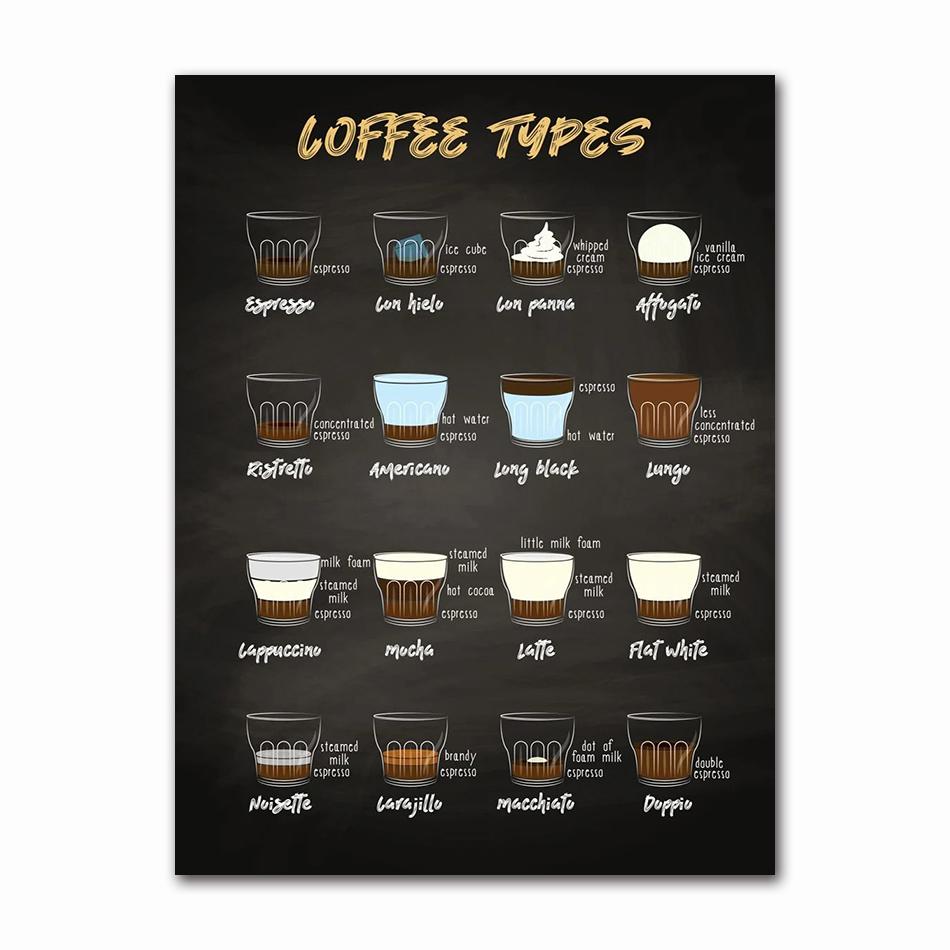 Kitchen Bars Cafe Posters Vintage Coffee Canvas Paintings Nordic Coffee Menu Wall Art Prints Pictures for Living Room Home Decor