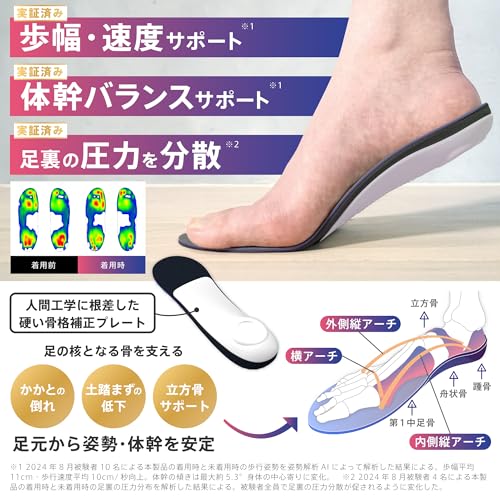 Skeletal Insoles [Developed by a Physical Therapist] Reduces Stress on Foot and Knee Support & Core Stabilization, Comfortable, Fatigue-Free, Ideal fo