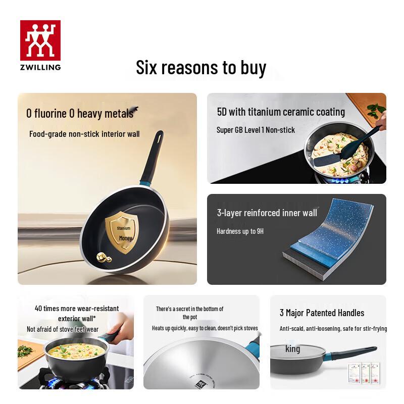 Zwilling NOW Plus Ceramic Non-stick Frying Pan & Spatula Set