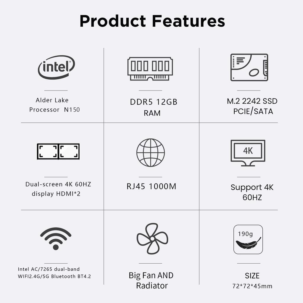 SZBOX Mini Small Windows 11 12th Generation Intel Alder Lake N150 up to Small 12GB 0GB Game Ultra Mini LAN TF PC, PC, Pro, (4C/4T 3.6GHz), PC, DDR5,