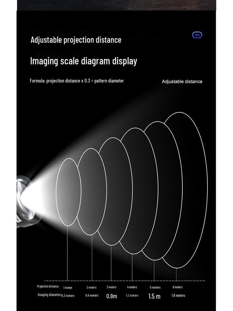 High-Power Industrial Crane Warning Light: Dynamic Zebra Crossing Projector