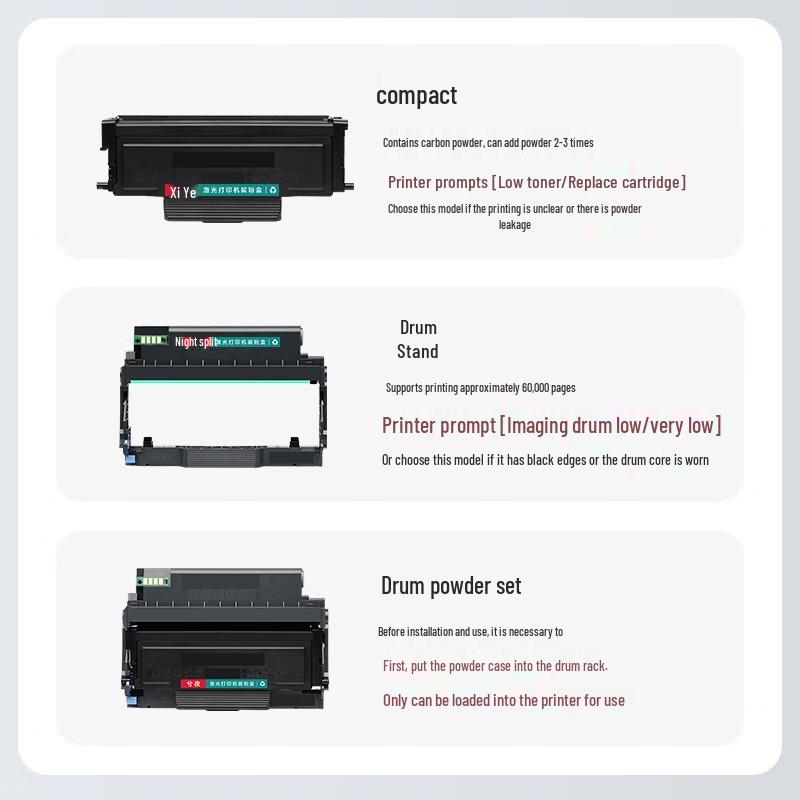 Compatible Lexmark MB2236 Toner & Drum Unit Set
