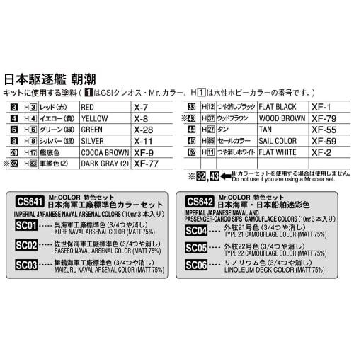 Hasegawa 1/700 Waterline Series Japanese Navy Destroyer Asashio Plastic Model 463
