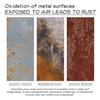 Fast Acting Rust Dissolver Sprays 30ml Easy Carry Size Motorcycle Wheel Stainless Steel Cleaner For Metal Restoration