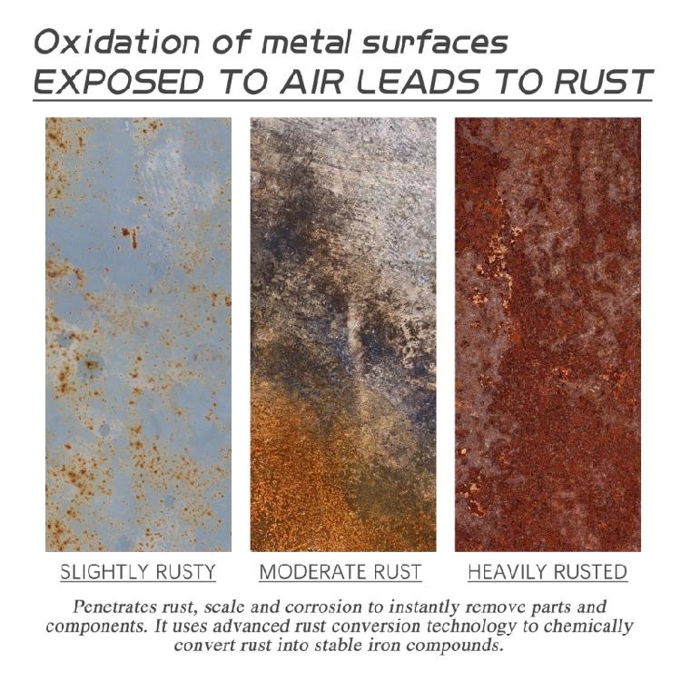 Fast Acting Rust Dissolver Sprays 30ml Easy Carry Size Motorcycle Wheel Stainless Steel Cleaner For Metal Restoration