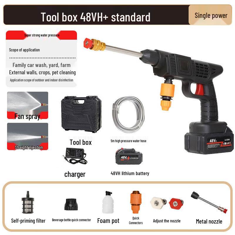 OLOMM High Pressure Car Wash Water Gun
