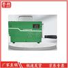 Yushu Hand-Crank Emergency Power Generator