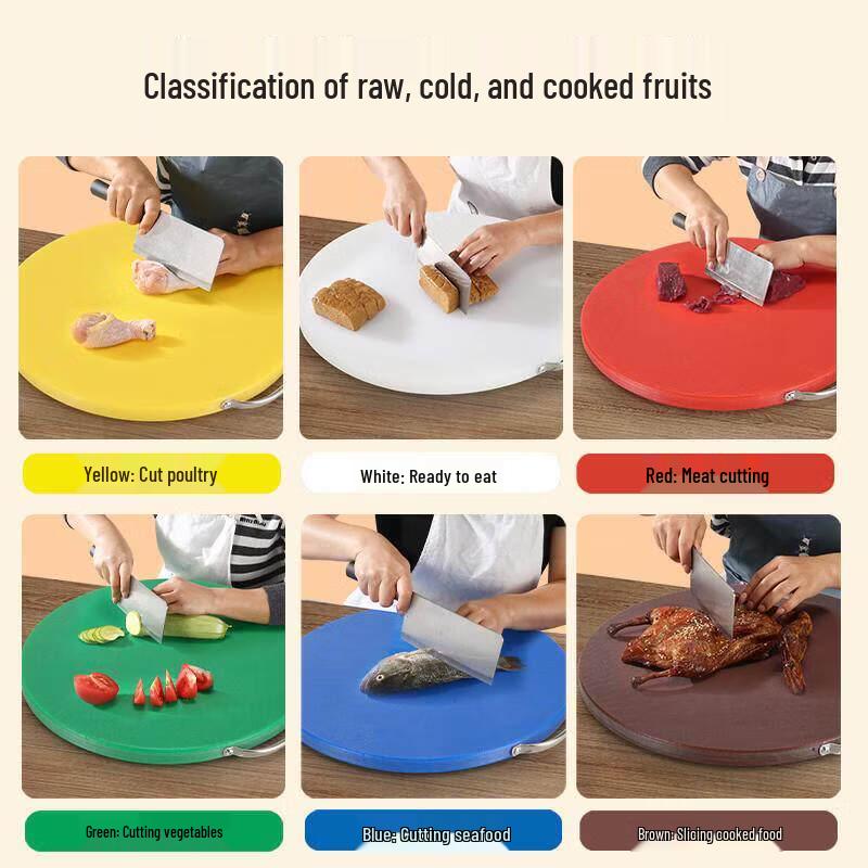 WATU Round PE Plastic Cutting Board