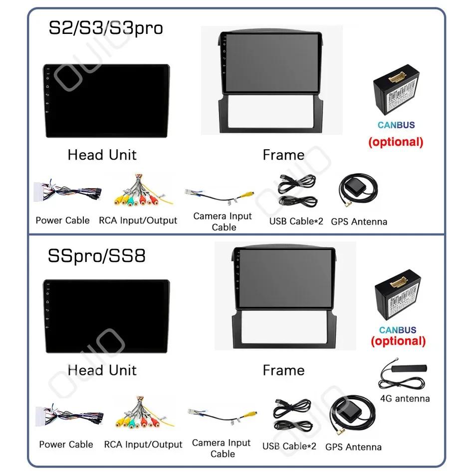 Android 13 Radio For Kia Sorento BL 2002 2003 2004 2005-2011 Car Stereo Multimedia Player Carplay Auto GPS Navigation DSP 48EQ