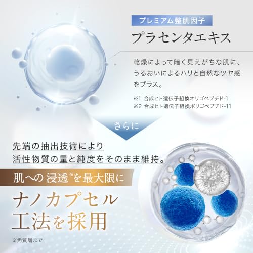 (NANOA) NANOA Exosome Human Stem Cell Lotion - Highly Recommended by Dermatologists - EGF, Anti-Aging, Ceramide, Vitamin C Derivative - Additive-Free