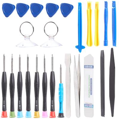 Tool Sets – Hand Tool Sets