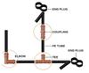 10Pcs 17mm Barbed Fittings ID 1/2" Tubing Pipe Connector Drip Irrigation Drip Lines Coupling Tee Straight Elbow End Waterstopper