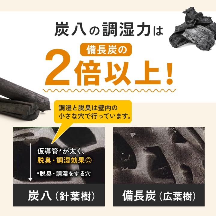 Izumo Carbon Charcoal Hachi Single-Layer Bag, Set of 5 Bags, Izumo Carbon, Izumoya Charcoal Hachi, Dehumidifying and Deodorizing