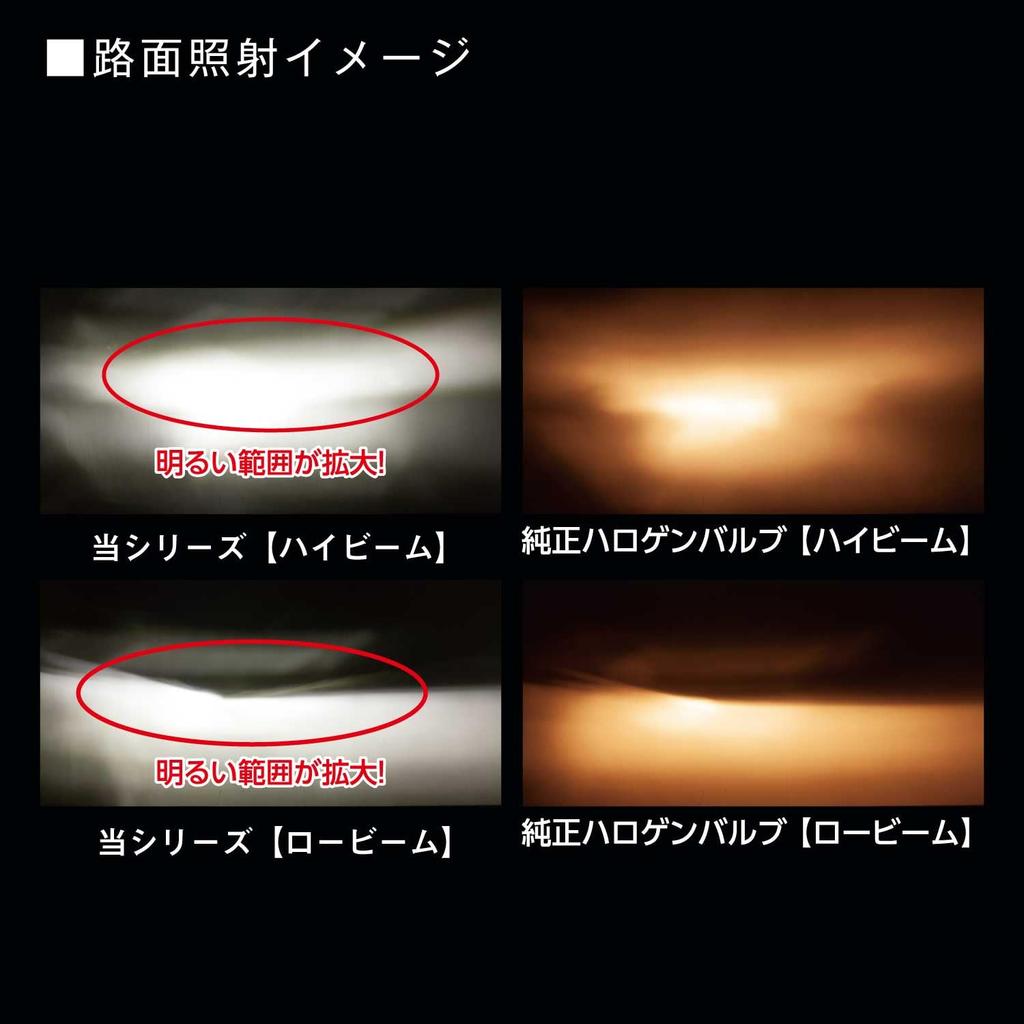 VALENTI LED Headlight Bulb H4 6200K 5000lm Hi/Low Switching Integrated Driver