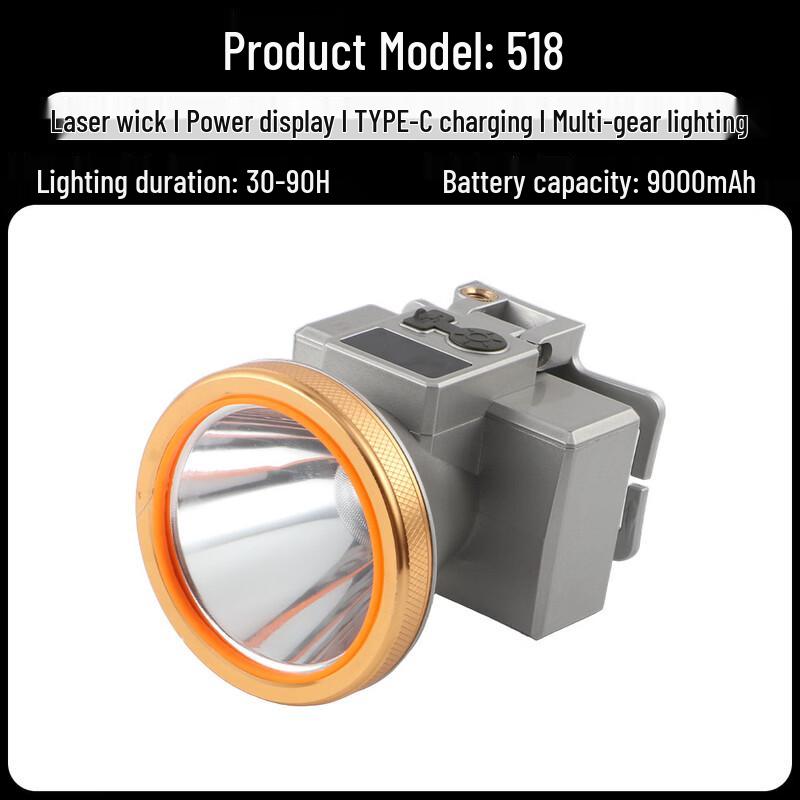 

XJ-518 High-Power LED Headlamp