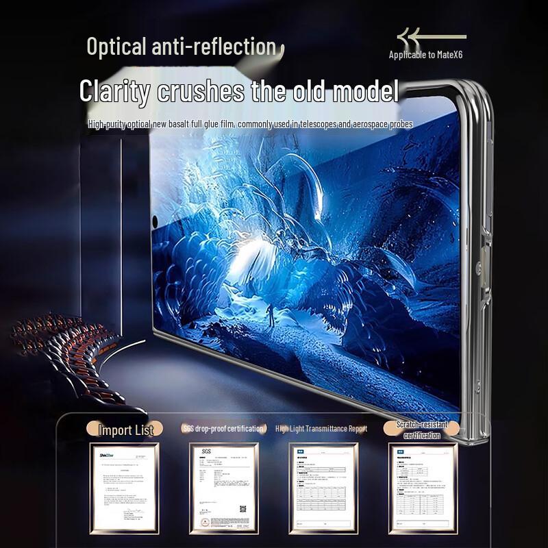 Hanno Hydrogel Skjermbeskytter for Huawei Fold-telefoner (2-pakning, Rask påføring)