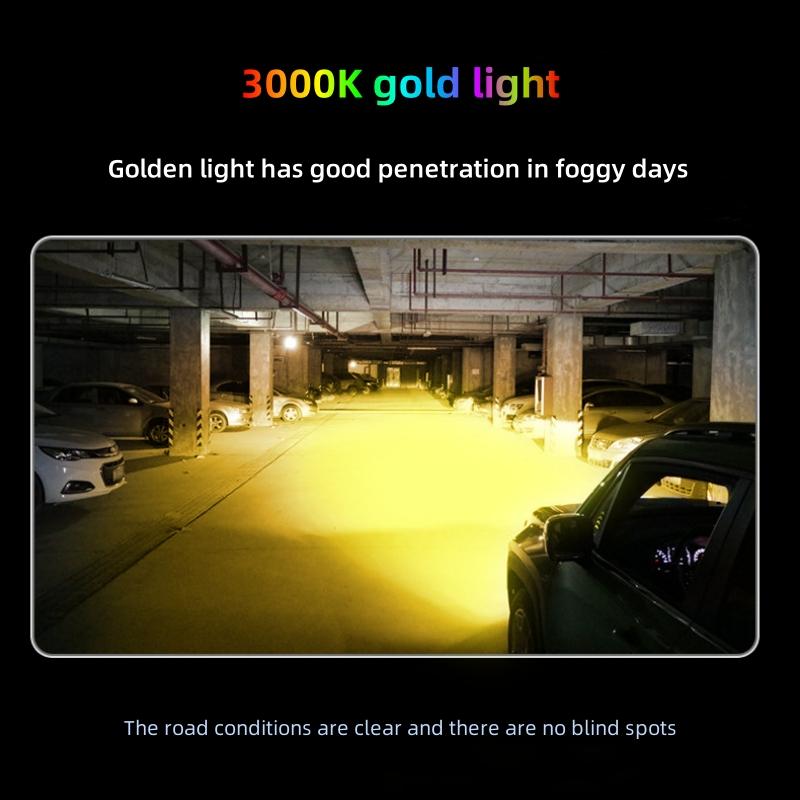 Faruri LED pentru mașină cu luminozitate ridicată în trei culori