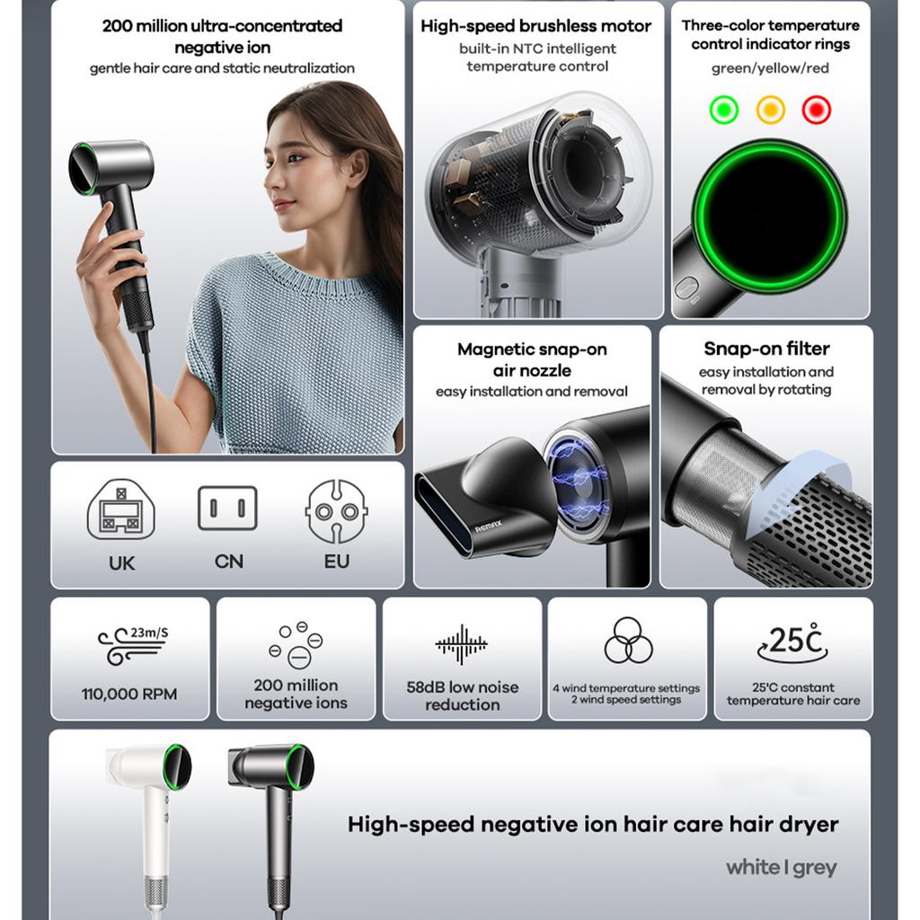 High-speed Negative Ion Hair Care Hair Dryer with Three-speed Temperature Control and High Wind Power for Household Use