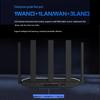 H3C WiFi 6 Gigabit Business Router (CN version)