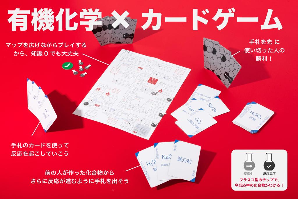 RikeiGames Organic Millionaire 3rd Edition Chemistry Organic Chemistry University Entrance Exam Card Game Designed by a University of Tokyo Student