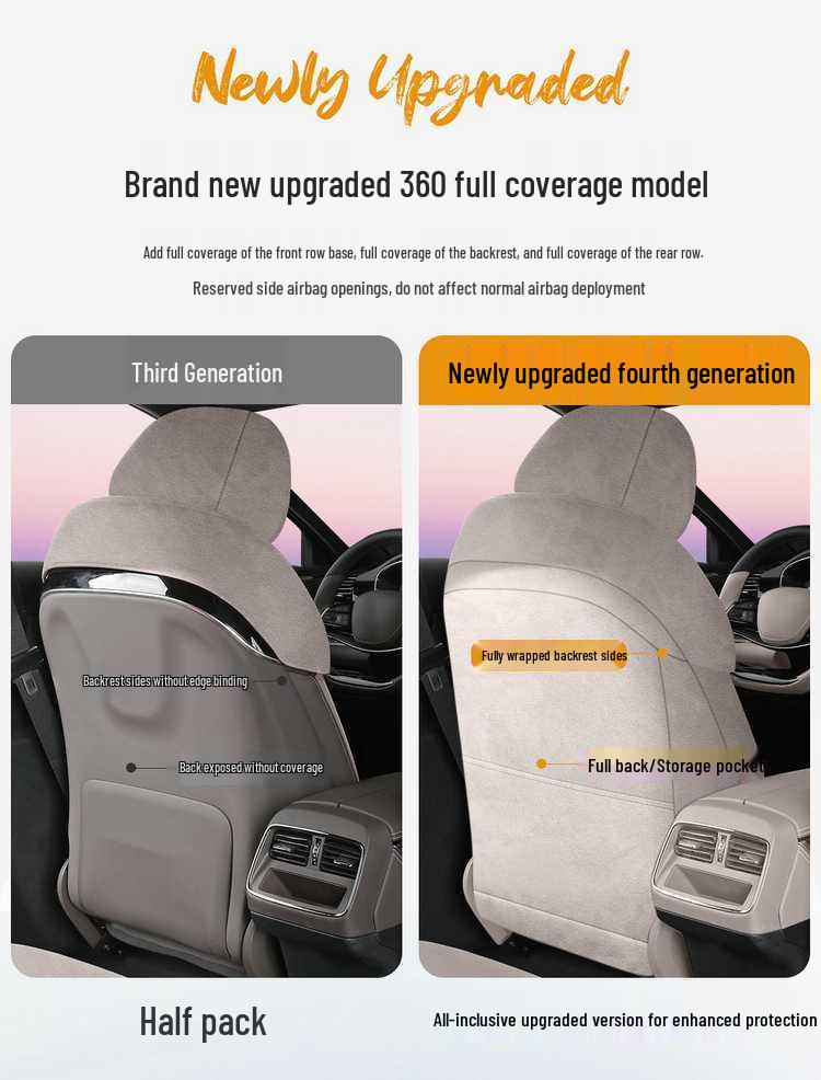 25-Model Compatible BYD Han Lams Car Seat Cushion - Half Surround, All-Season Seat Cover