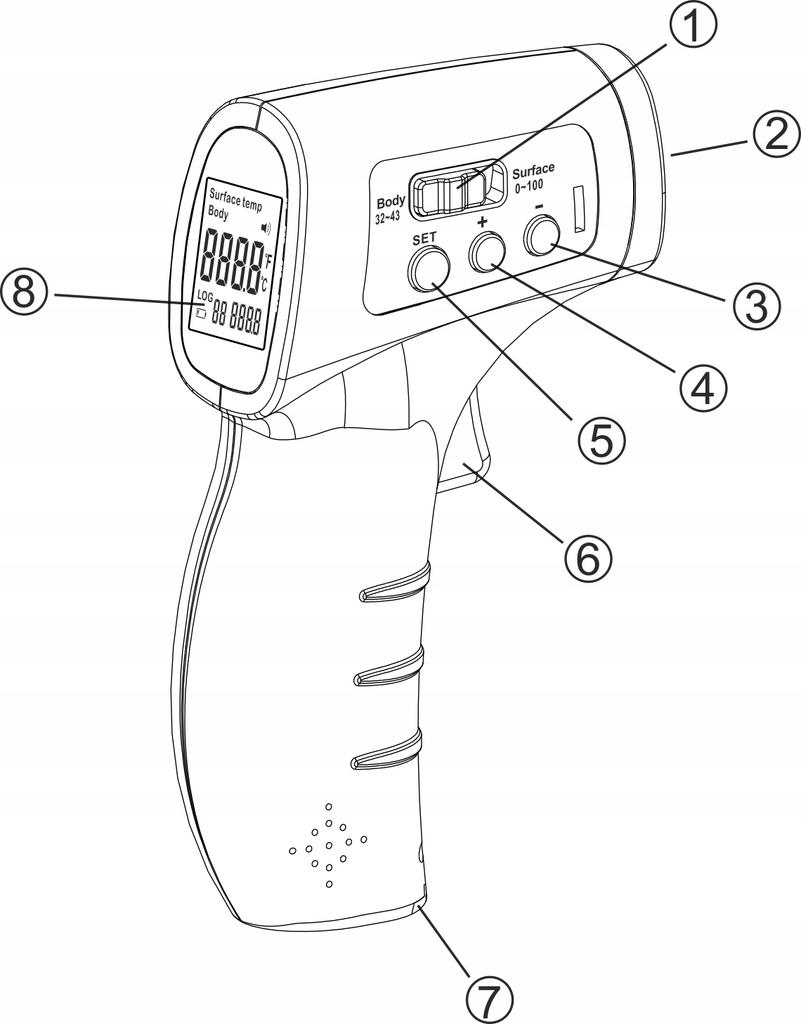 Wintact Non-Contact Medical Thermometer