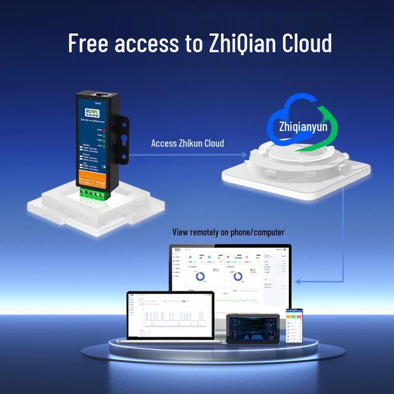 Smart IoT Serial to Network Converters