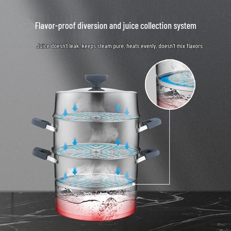 SUPOR 3-Layer 304 Stainless Steel Steamer