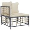 VidaXL Salon de jardin 4 pcs avec coussins anthracite résine tressée, ensemble de salon, ensemble de salon d'extérieur, 3186746
