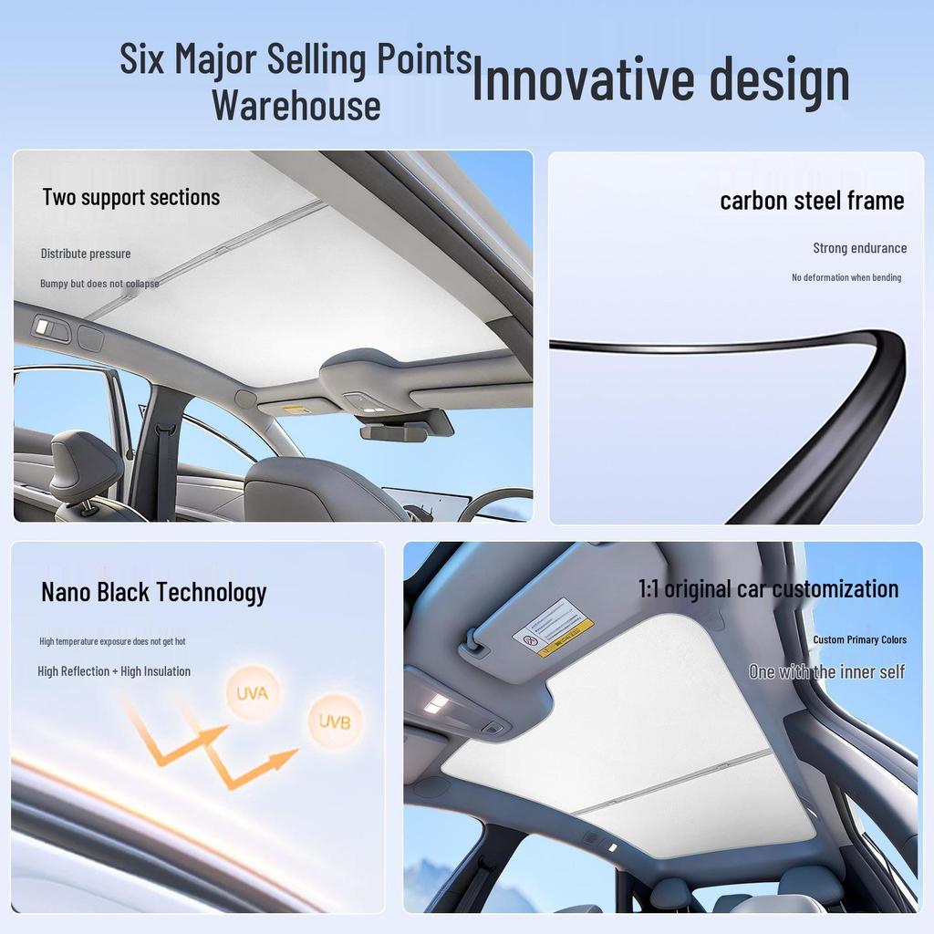 Sunroof Sunshade for 26 YU7 Models – Standard Edition, Car Roof Canopy, Sun Protection & Heat Insulation