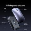 UGREEN M726 Star-flash & Bluetooth Silent Wireless Mouse