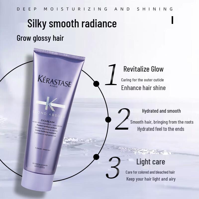 Kérastase Revitalizing Shampoo & Color-Fixing Essence Cream Set