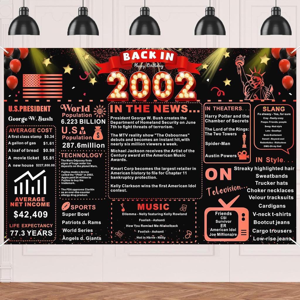 Back In 1976 Red and Black 50th Birthday Decorations Happy 50th Birthday Banner Vintage Birthday 50 Years Ago Backdrop Theme Decor 50th Gifts for Man