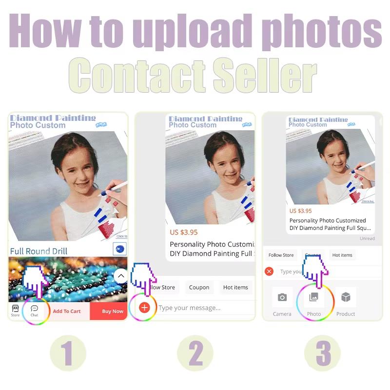 Foto Individuelles Malen nach Zahlen Bild Zeichnung Leinwand Digitale Malereien nach Nummer Personalisierte Dekorationsmalerei Sets