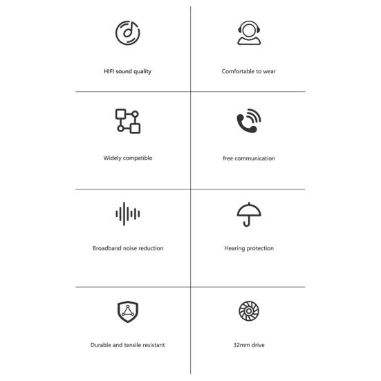 Kabelgebundener Kopfhörer Retro Klarer Klang Verstellbarer Stil mit Bügel Komfortables Vielseitiges Headset
