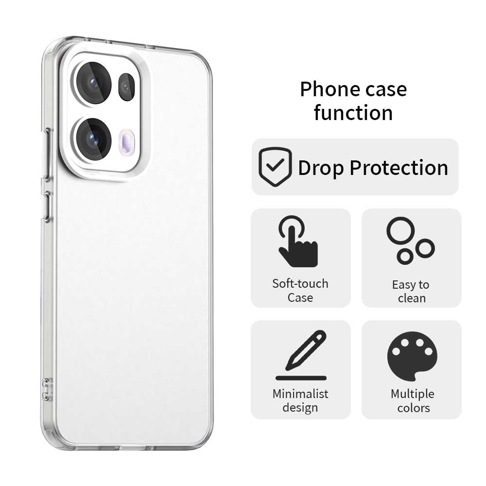 Frosted Case For OPPO Reno13 Pro Cover OPPO Reno13 Pro Funda Coque Matte Translucent PC Candy Color Phone Bumper Reno 13 Pro