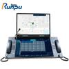 Runpu 23.8-inch Dual-Screen Touch Dispatch Console (CN version)