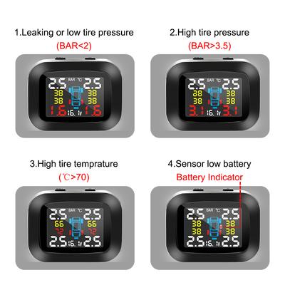 Wireless USB TPMS Auto Security Alarm Systems Mini Car Tire Pressure Monitoring System With 4 Pcs External Sensor