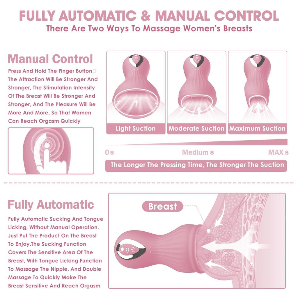 Sucking Licking Tongue Sex Toy for Women Clitoral Breast Vibrator Nipples Vagina Stimulator Orgasm Powerful Blowjob Stimulation