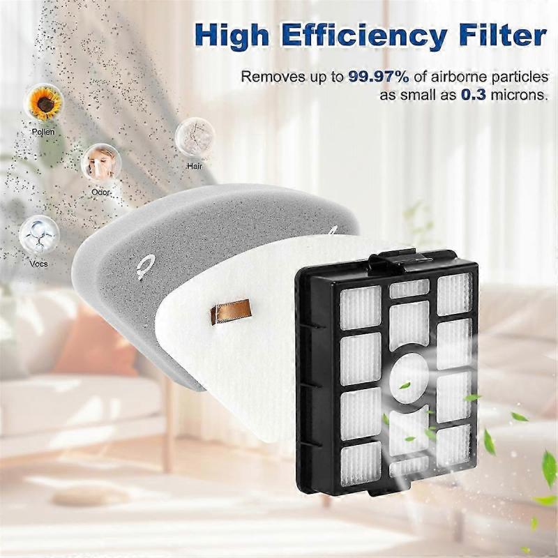 IP3251 IP3252 IP3124 HEPA Filter Replacement for IP3251 Cordless PowerDetect Clean Empty Stick Vacuu