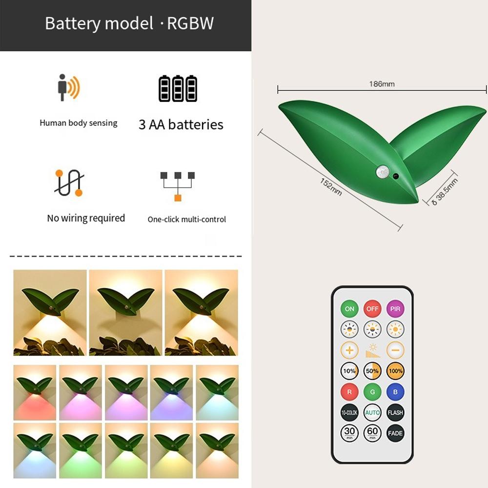

Светодиодный настенный светильник с датчиком движения, магнитное крепление, диммируемый беспроводной ночник с автоматическим таймером для прихожей, лестницы, спальни, шкафа Battery style&1pcs