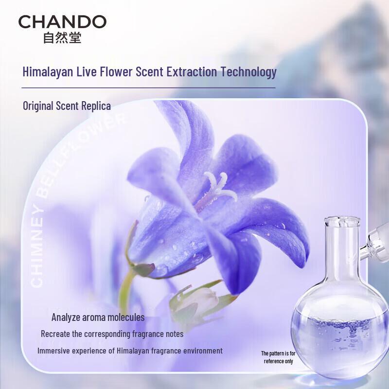 CHANDO Hydrating & Smoothing Body Lotion 600g